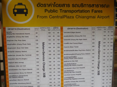 チェンマイのセントラルエアポートプラザのタクシー料金表